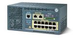 Коммутатор Cisco Catalyst WS-C2955T-12